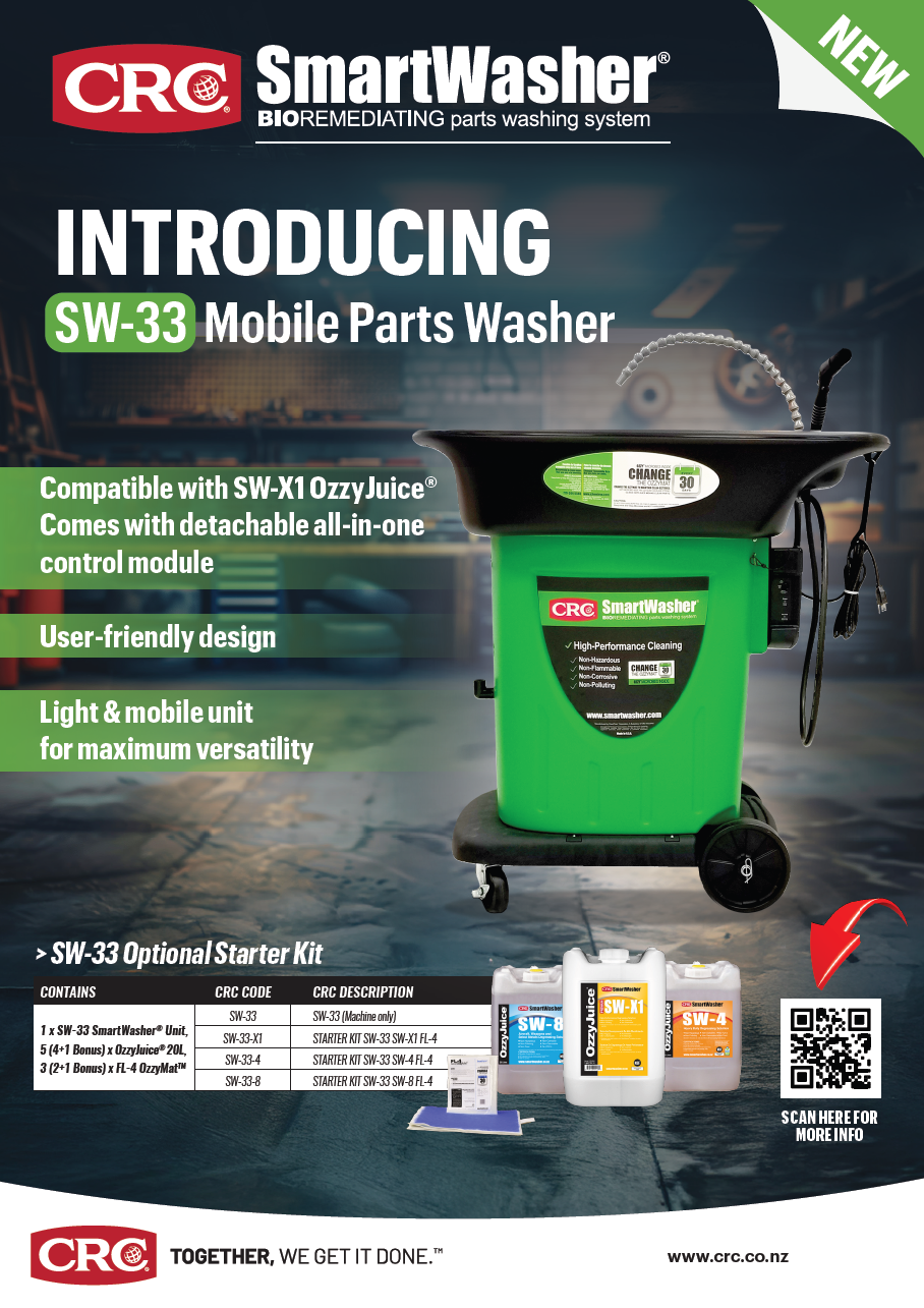 SW-33 SmartWasher