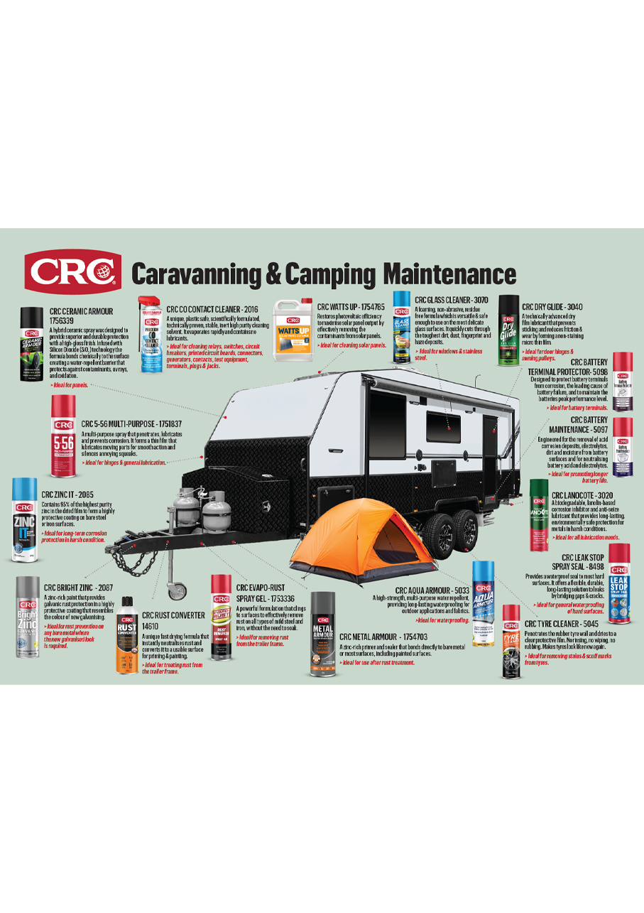 Caravanning & Camping Maintenance