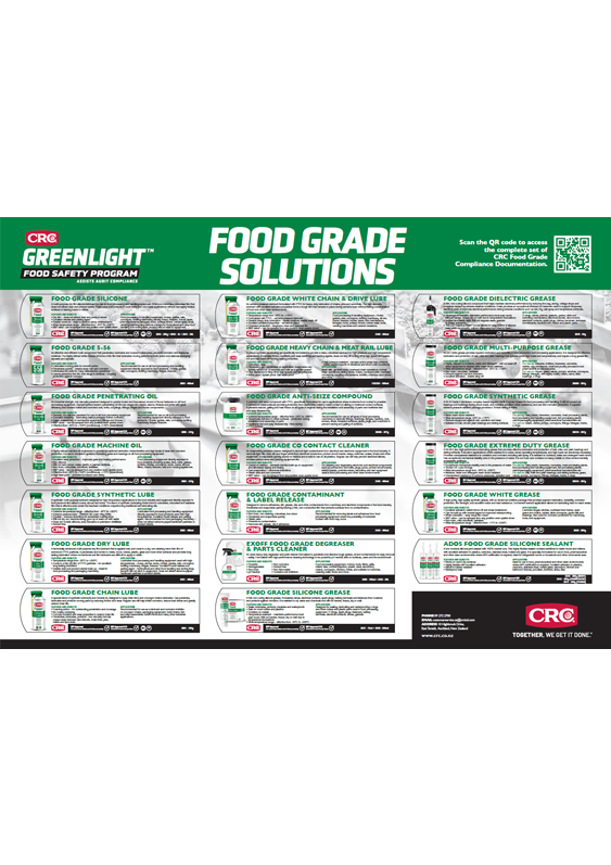 Food Grade Solutions