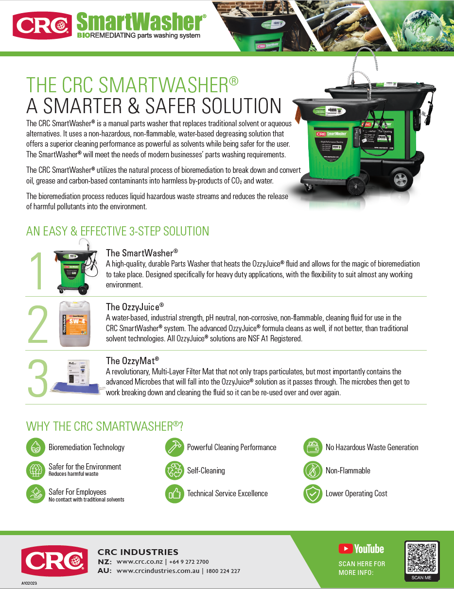 The CRC Smart Washer